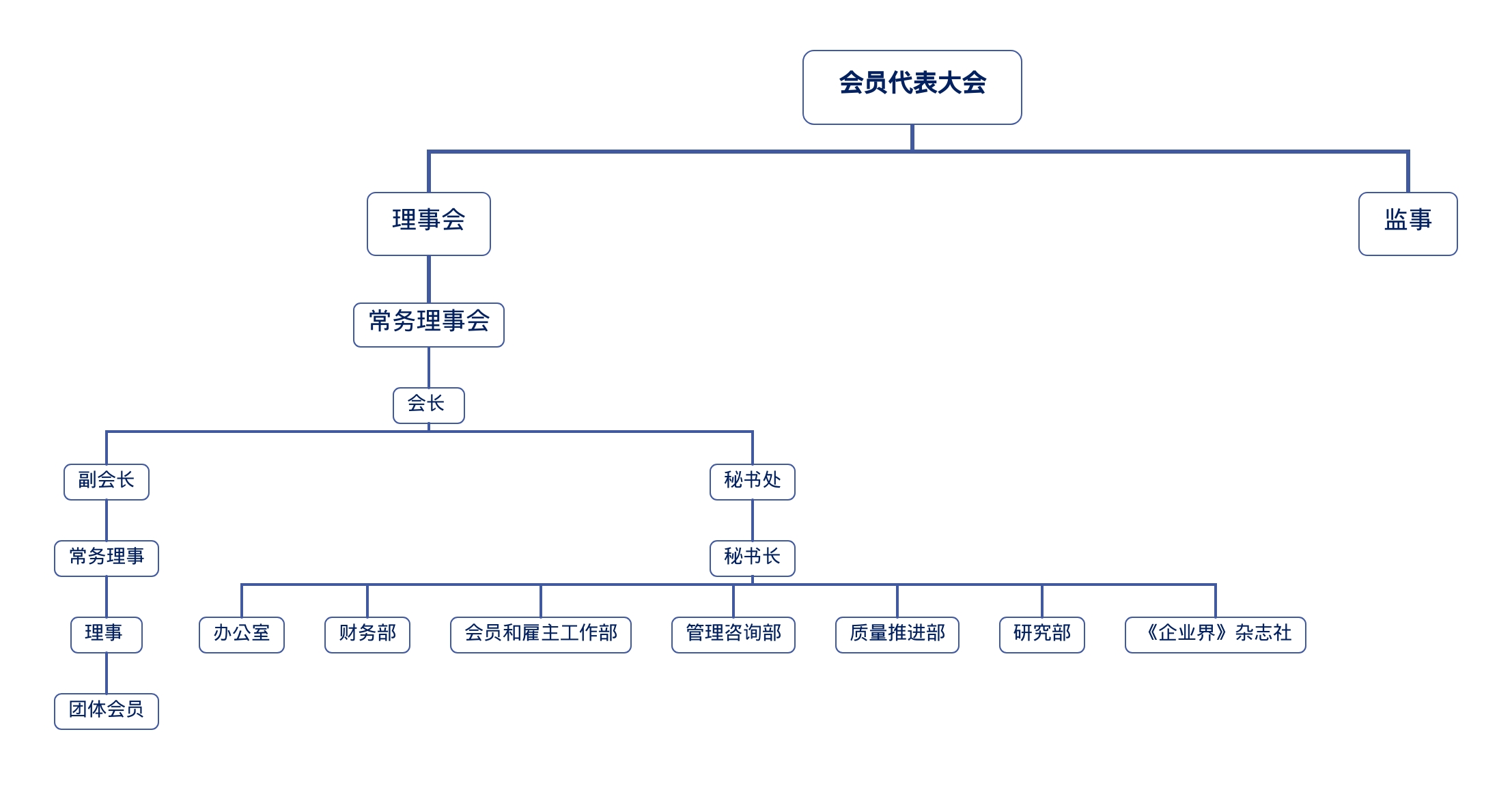 97bfb42ebe8ec880cf5c1ddc3620b2 97bfb42ebe8ec880cf5c1ddc3620b2