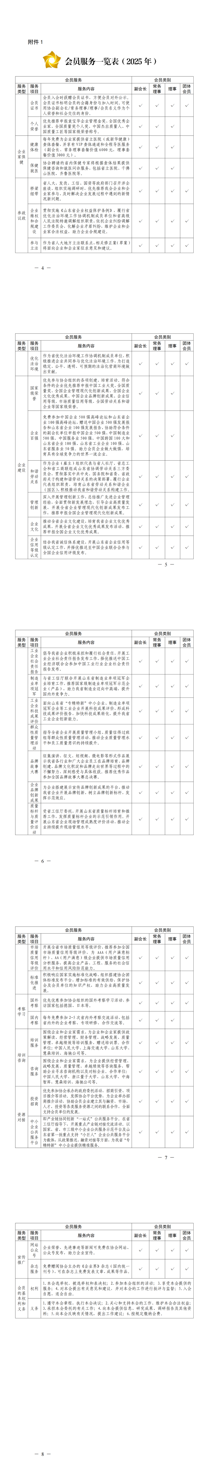 鲁企联函〔2025〕1号——关于邀请加入