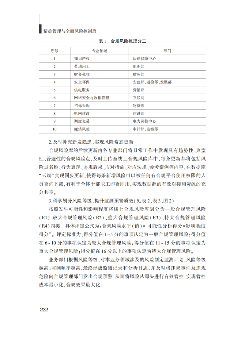 提取自企业管理实践(最终版)_242